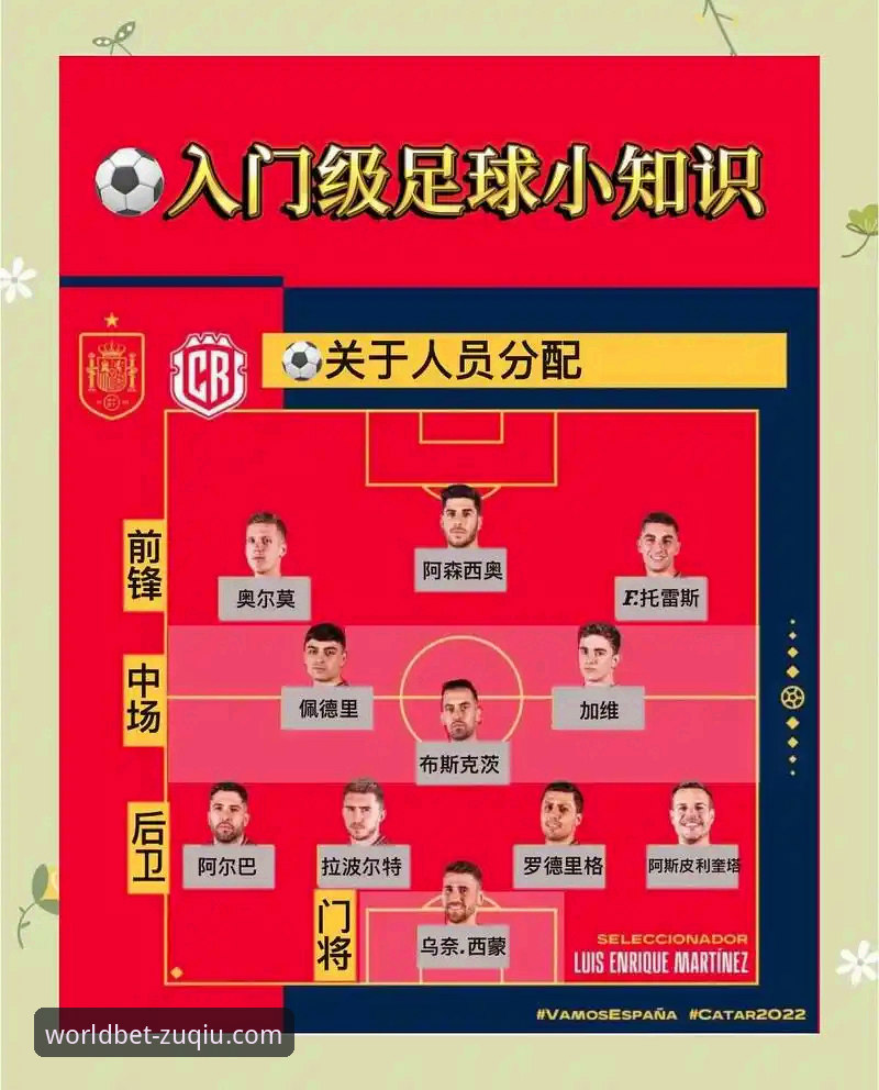 揭秘世界杯外围盘口推荐教程：新手从零到精通的完整指南